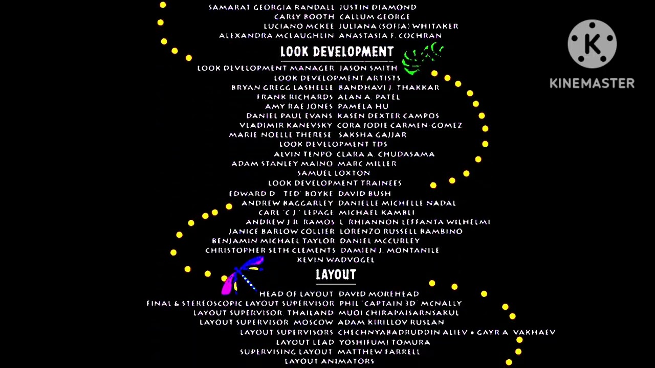 The Music Movie Credits