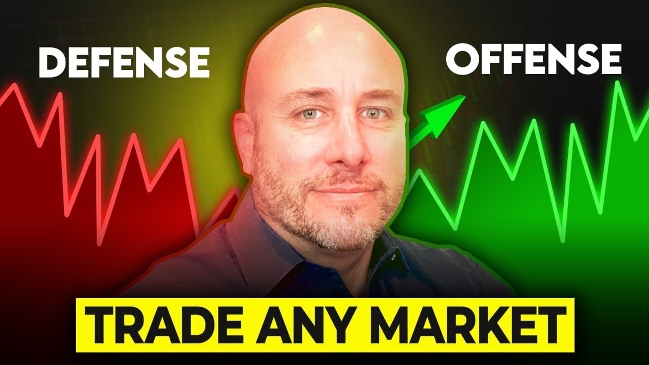 Trading Environment ULTIMATE Guide with Matt Petrallia: How to Adapt and Profit in ANY Market