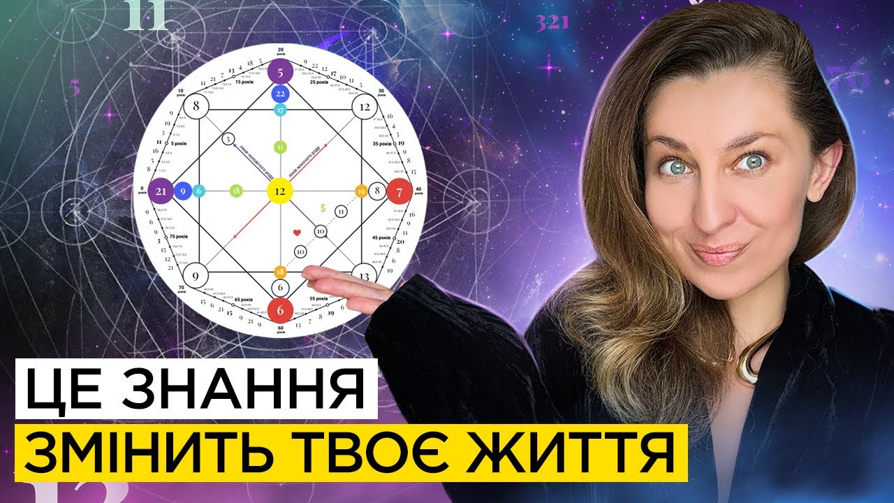 МЕТОД, що розкриває ПРИЗНАЧЕННЯ та ЗМІНЮЄ ЖИТТЯ | МАТРИЦЯ ДОЛІ