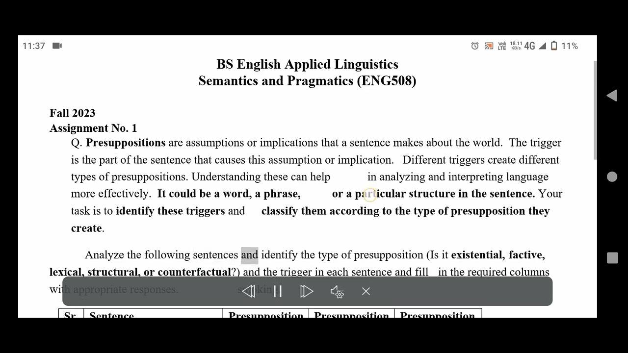 Eng508 assignment no.1 2024 💯 percent accurate solution