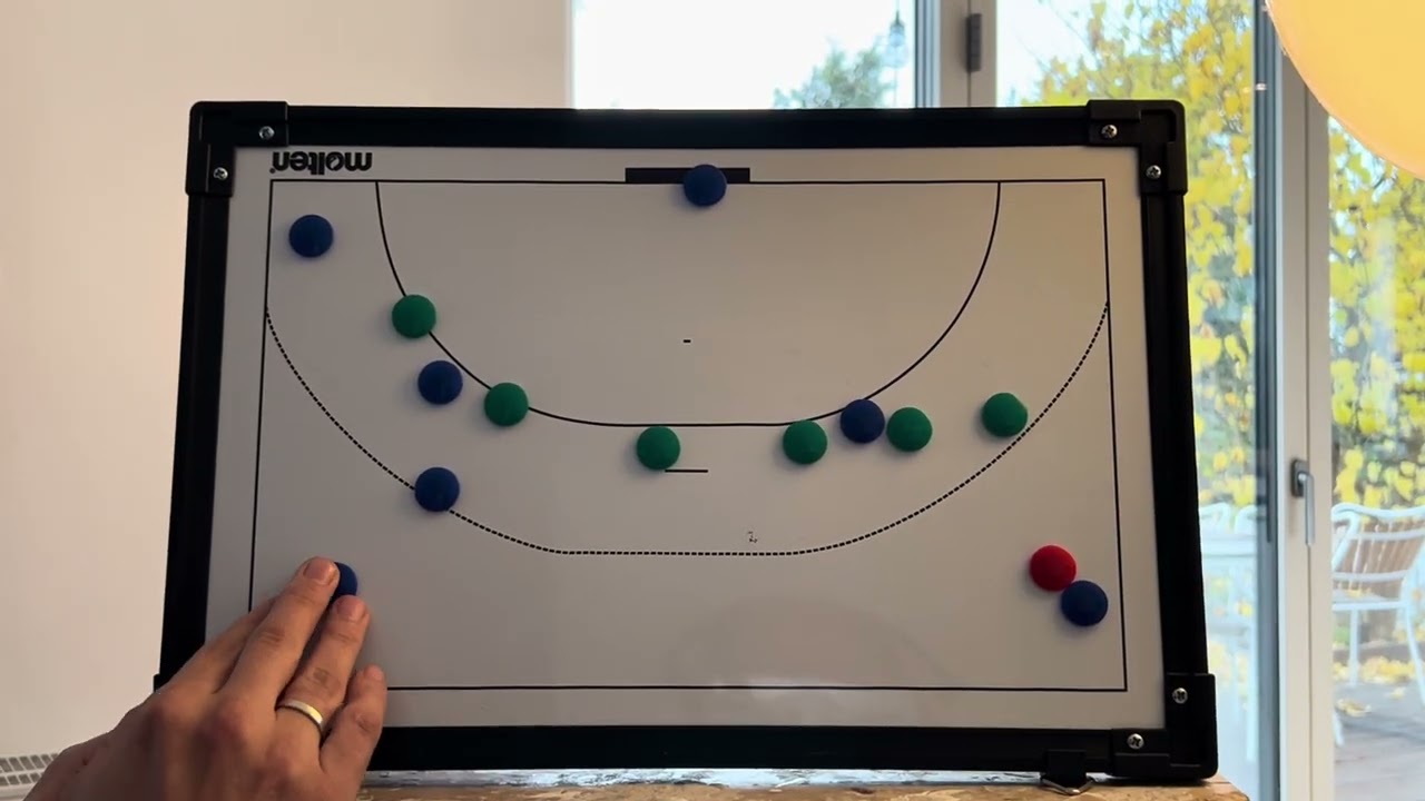 Analyse af BSH's angreb - før Skjern - BSH