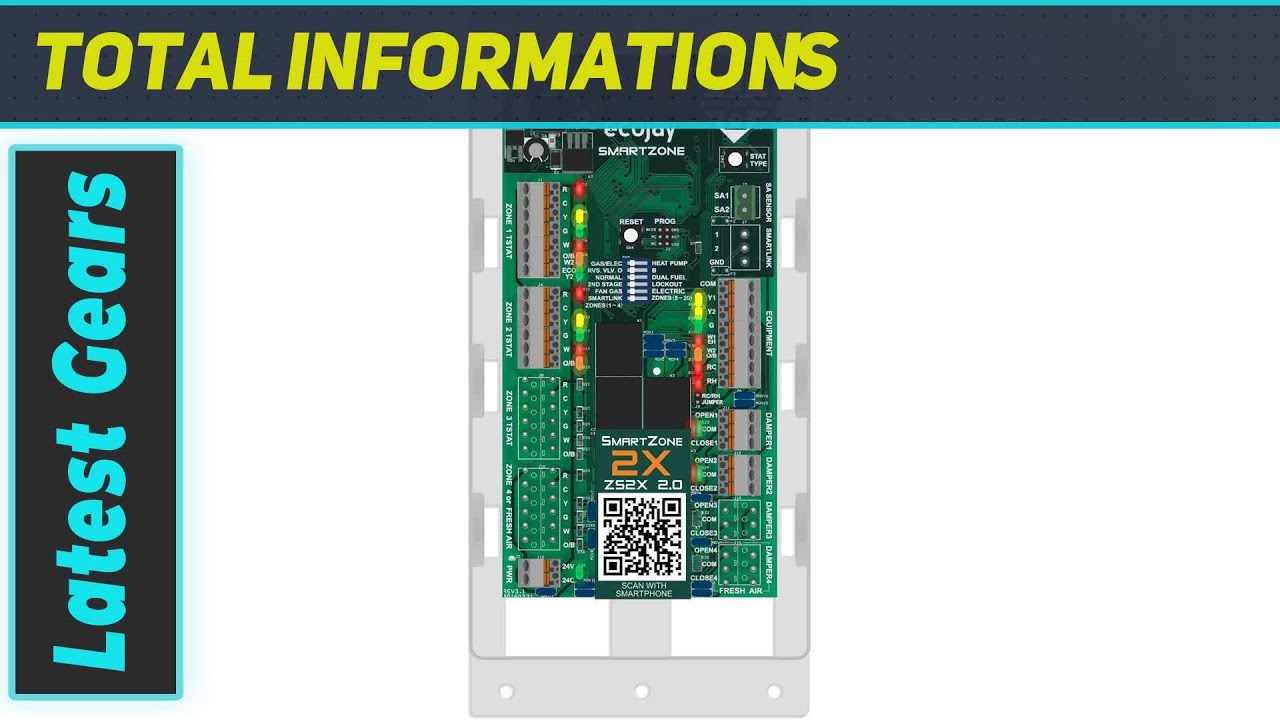 SmartZone-2X: The Ultimate 2 Zone HVAC Controller Kit for Efficient Climate Control