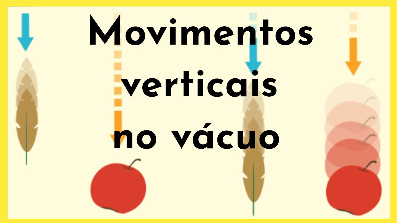 Movimento Vertical no Vácuo