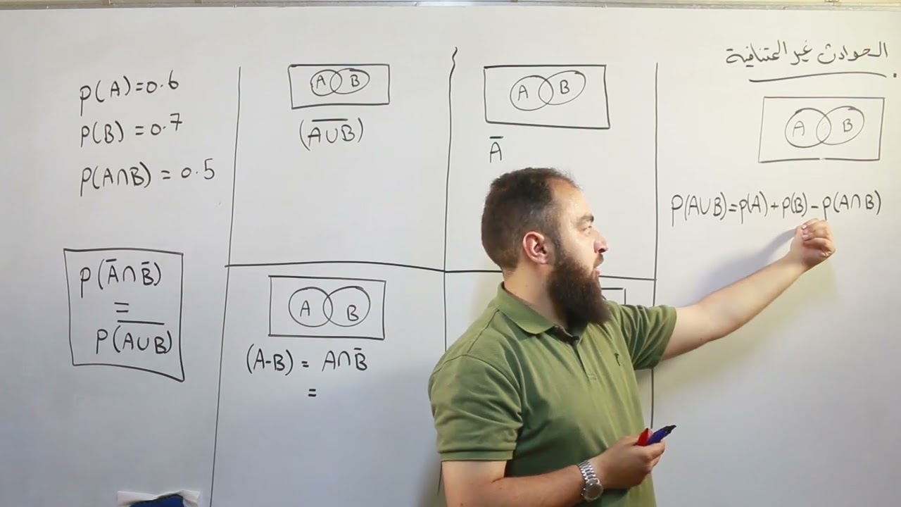 احتمالات الحوادث المتنافية .. الصف العاشر