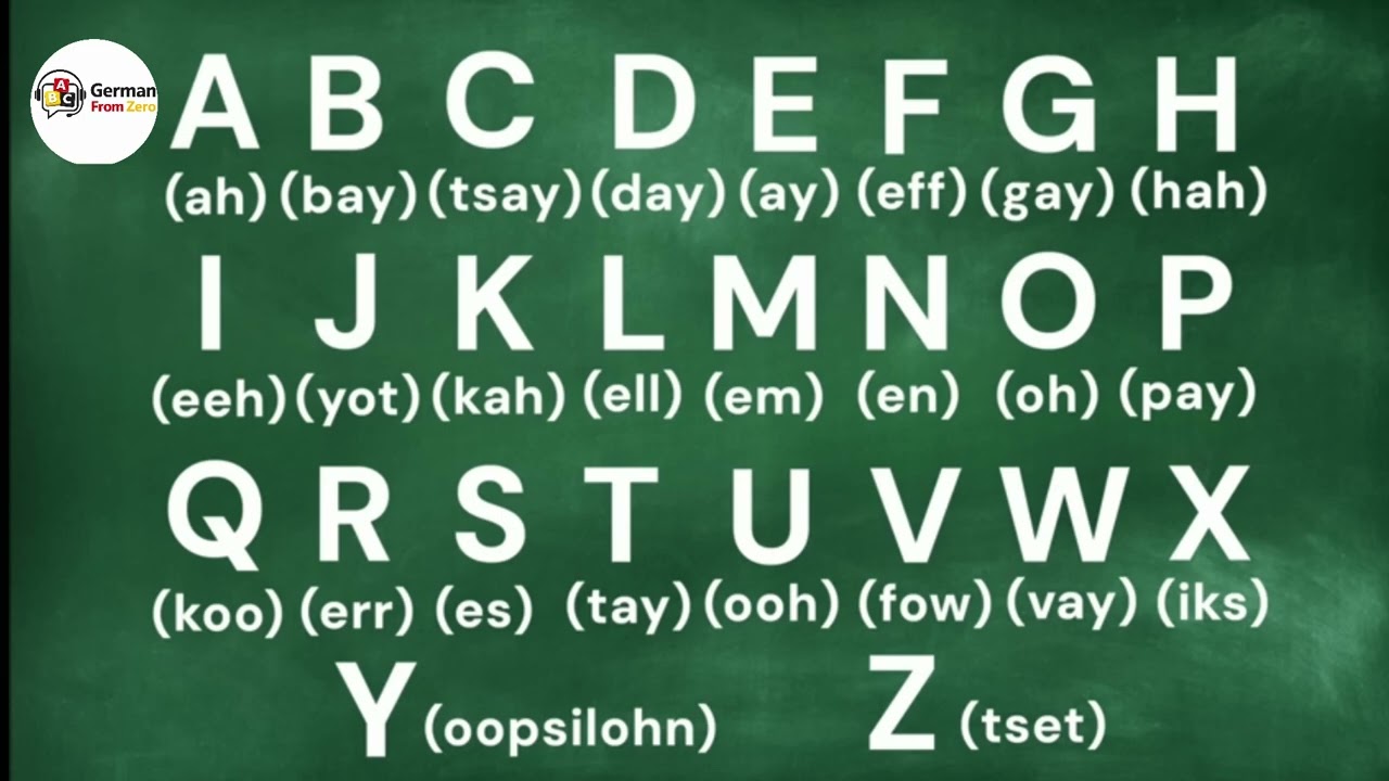 Deutsch Alphabet🇩🇪 