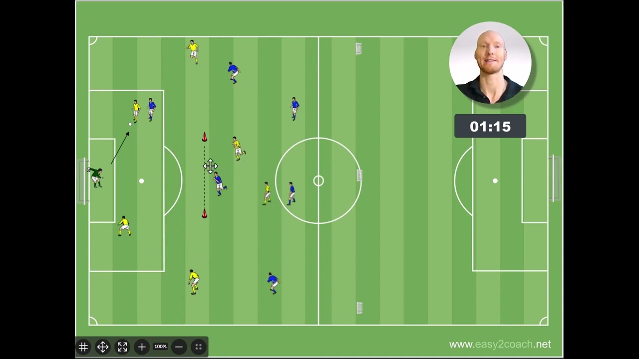 Fußballtraining - Angriffspressing mit 6 gegen 6