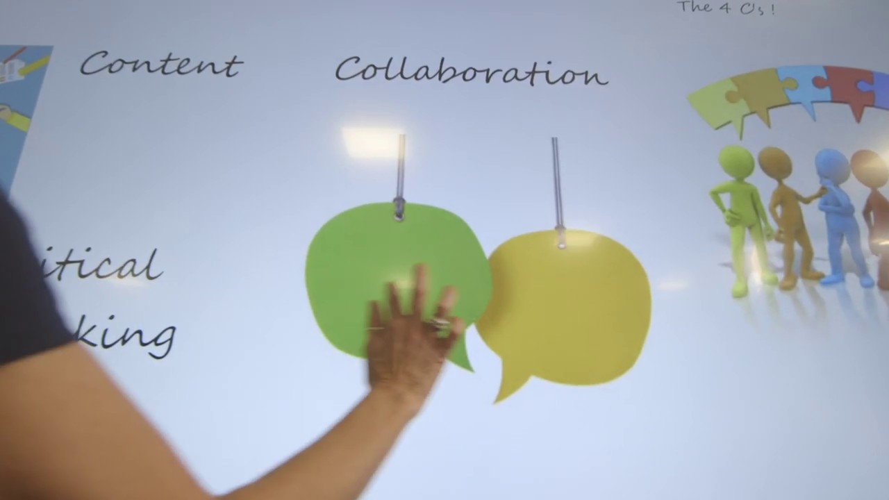 Clevertouch | Plus Series Overview
