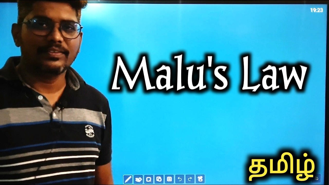 Malu's law
