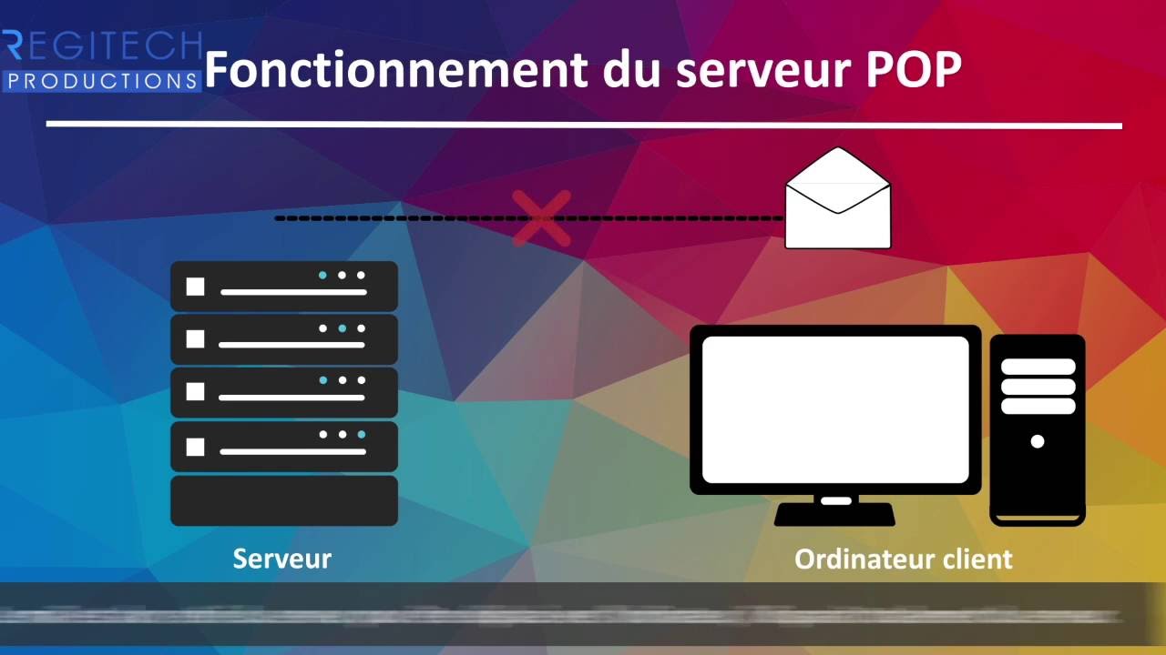 Serveur POP ou IMAP ?
