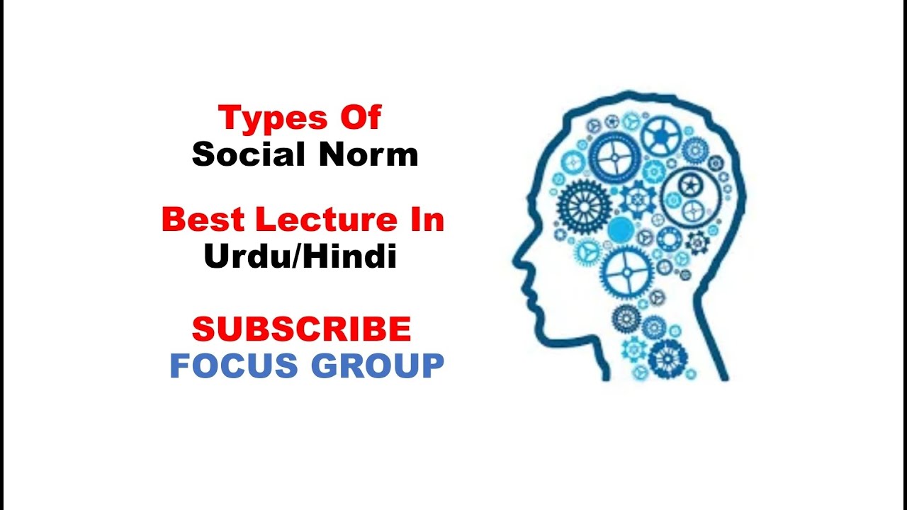 Types of Social Norms || Folkways, Laws, Mores || Lecture in Urdu/Hindi