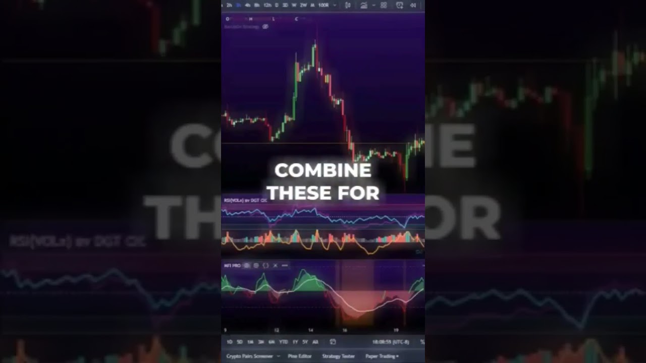 THIS AI TRADING BOT WORKS? (max gains) #CryptoCommunity #BitcoinLife #BlockchainRevolution #Alt