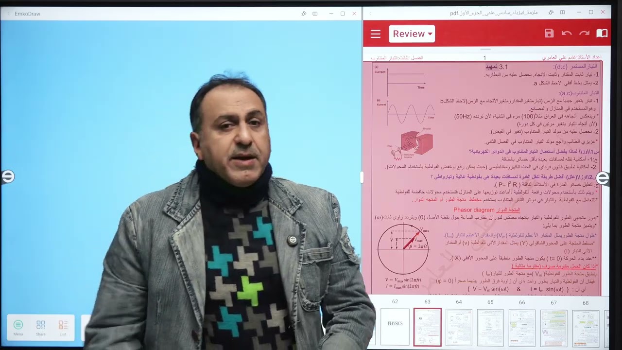 الفيزياء للصف السادس العلمي @الفصل الثالث/ المحاضرة الأولى 
