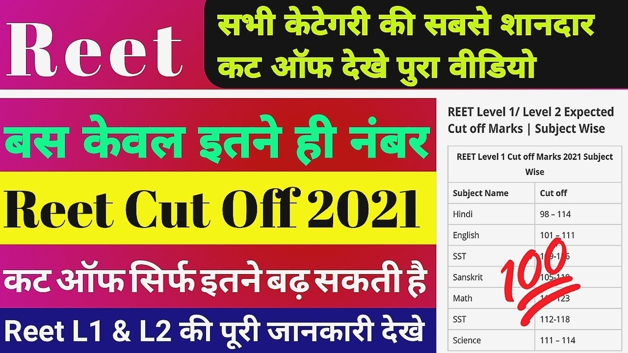 Reet Cut off 2021 || Reet level 2 Cutoff | Ret Cut Off 2021 Level 2 Science Maths | Reet Cut Off sst