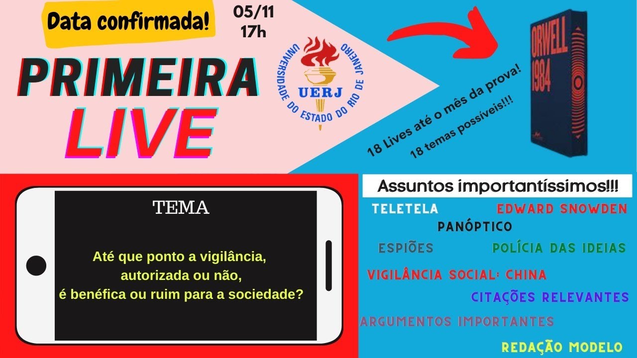 1984 em foco: vigilância.