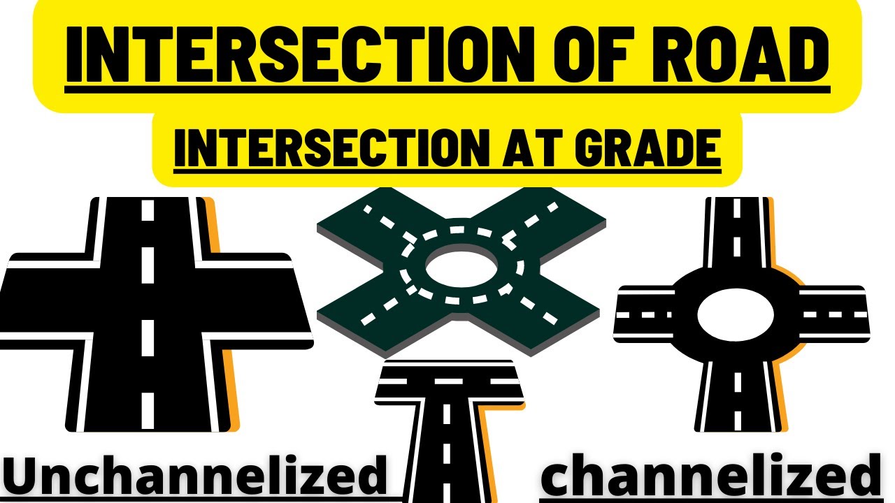 Intersection of Road | Intersection at Grade | Unchannelized Intersection |channelized Intersection|
