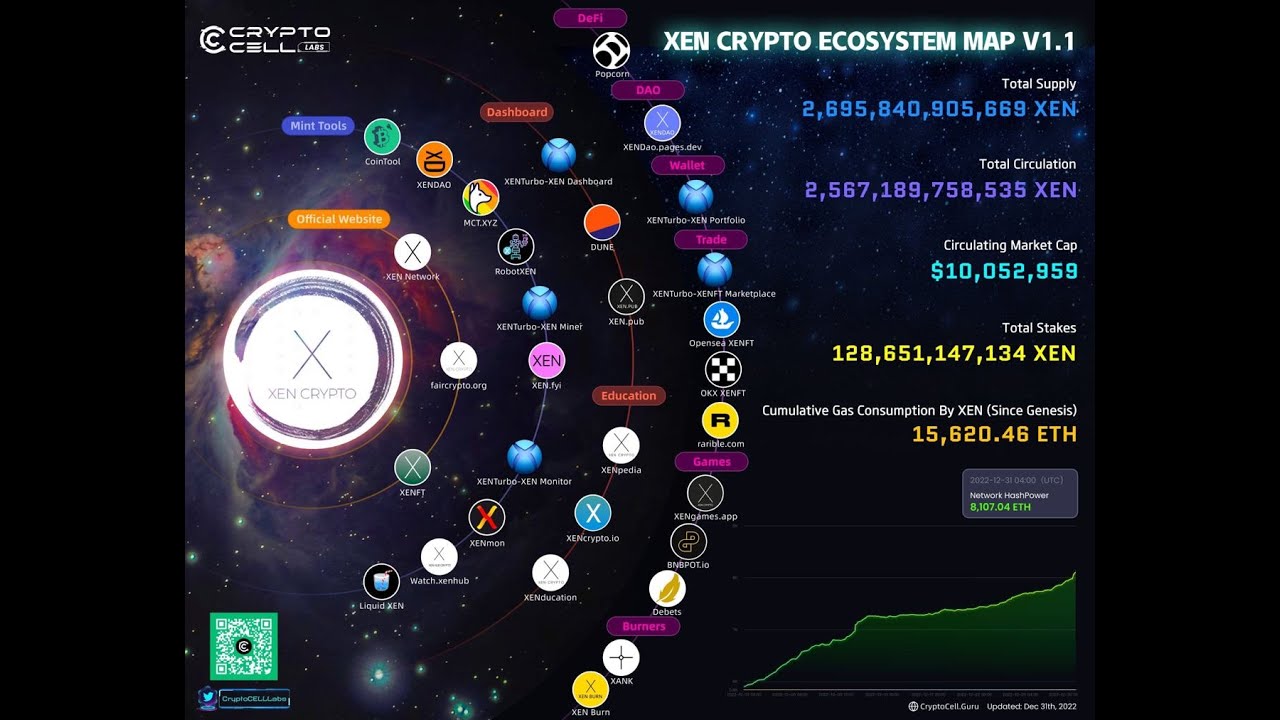 Twitter Spaces with Jack and Xen Tzu.  Covering $VMPX economics, X1,XN allocation + community Q&A