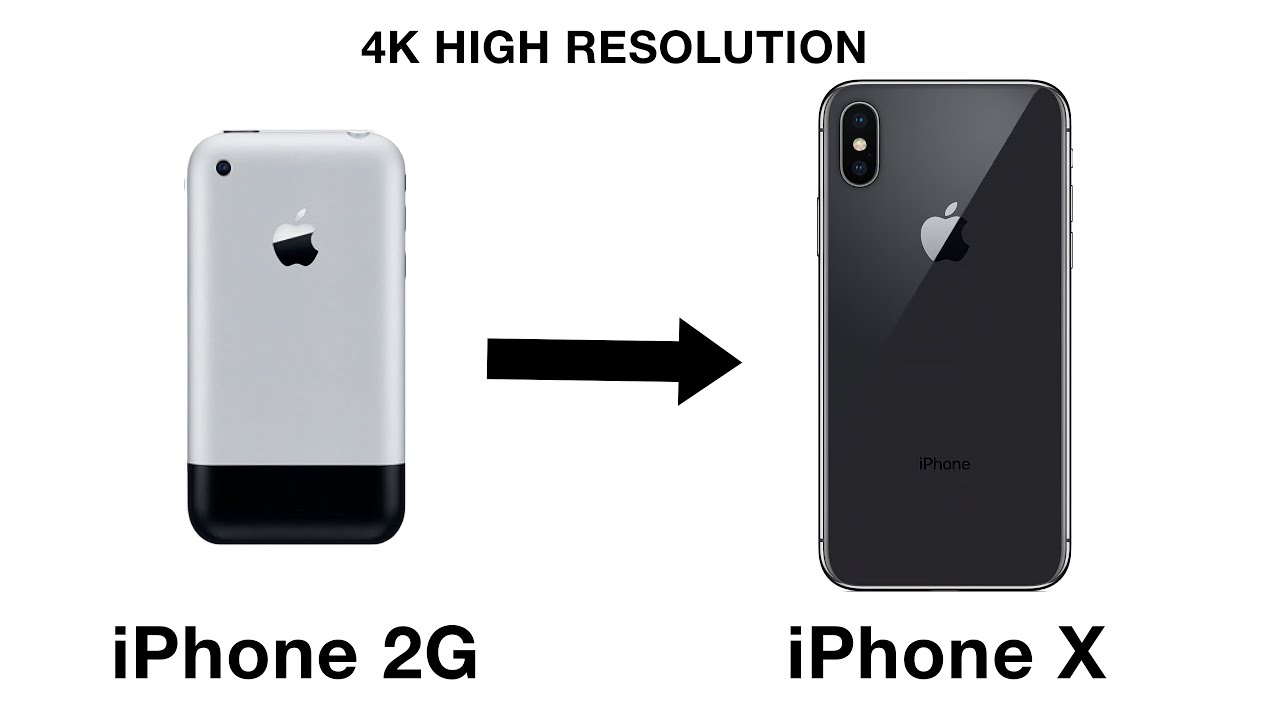 EVERY ADS FROM IPHONE 2G to IPHONE X IN 4K