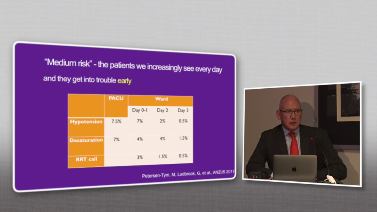 Professor Guy Ludbrook discusses postoperative care