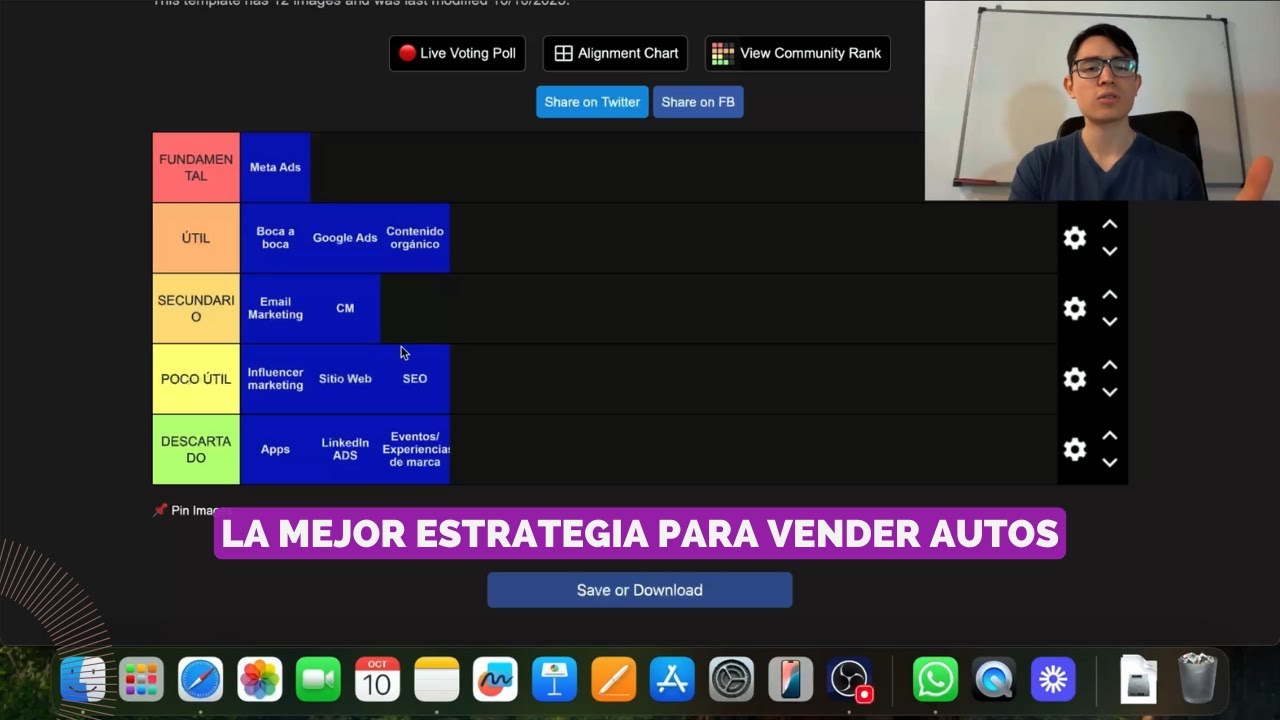 Qu&eacute; marketing S&Iacute; funciona para vender autos en 2026 (Tierlist)