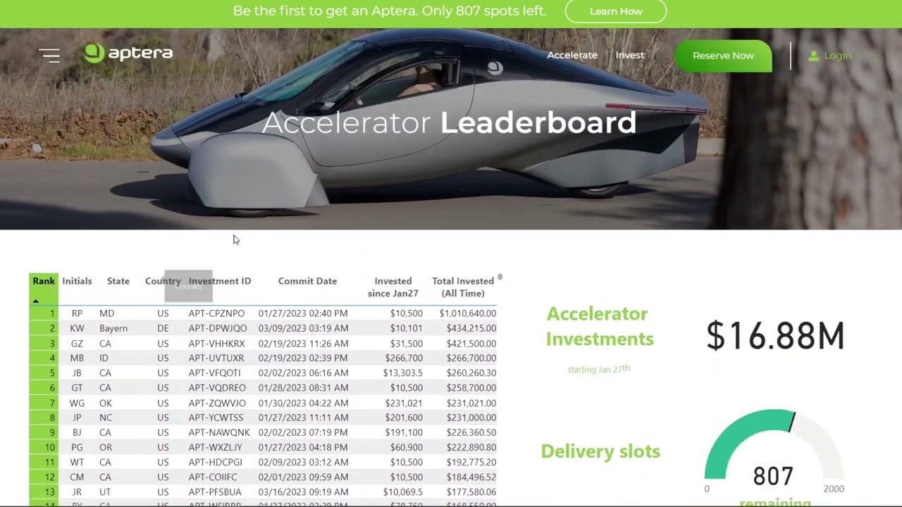 Why is Aptera pausing investments?