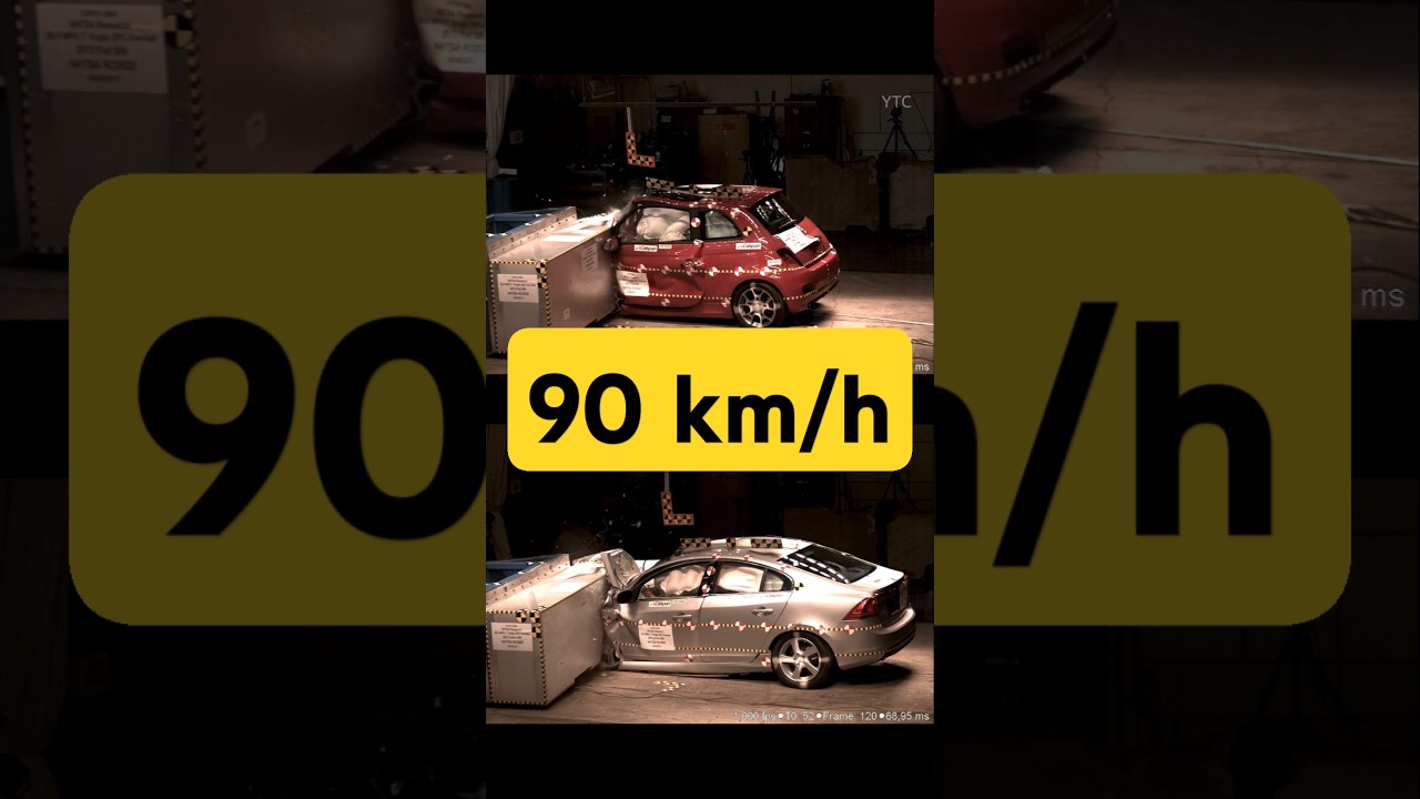 Volvo S60 vs Fiat 500 crash test