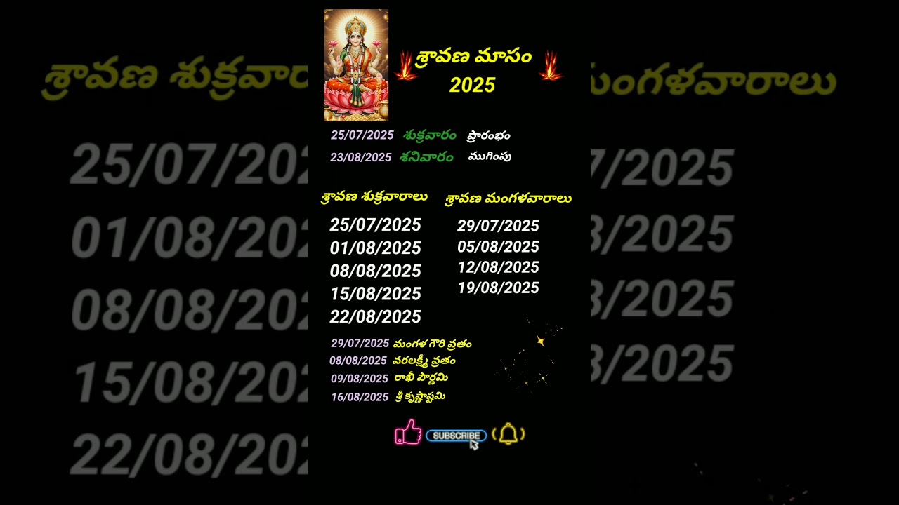 shravana masam/2025/maa laxmi/#shorts#sravanamasam #maalaxmi#trending#shravanamasam  #krishnashtami