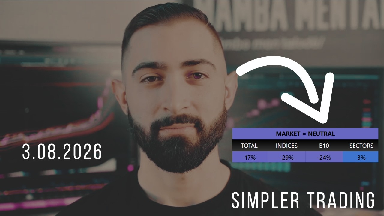 Тревожные сигналы в рейтинге RSP (Weekend Scorecard Rankings) | Тейлор Хортон