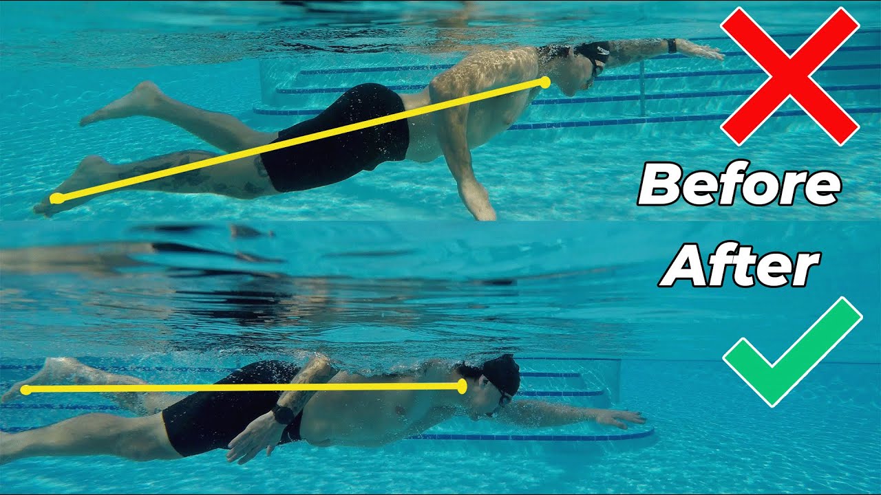 From amateur to elite swimmer! Ironman Prep