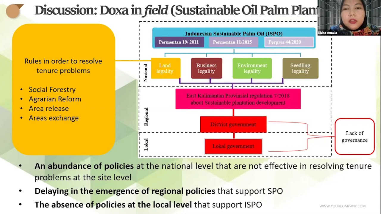 The problems of acceptance of Indonesian Sustainable Palm Oil (ISPO) in international market