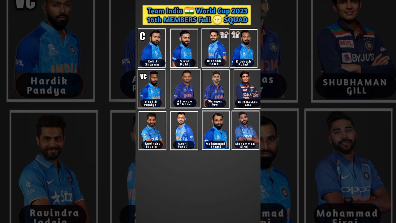 ODI World Cup 2023 Team India Full 🌕🌝 SQUAD By Sports Wala #odi #odiworldcup2023 #team