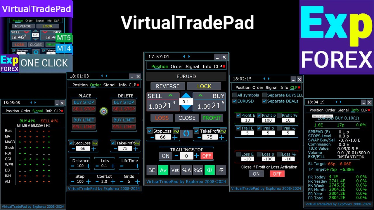 English. Trade Pad VirtualTradePad One Click Trading Panel. #trader #trading  #scalping #forex