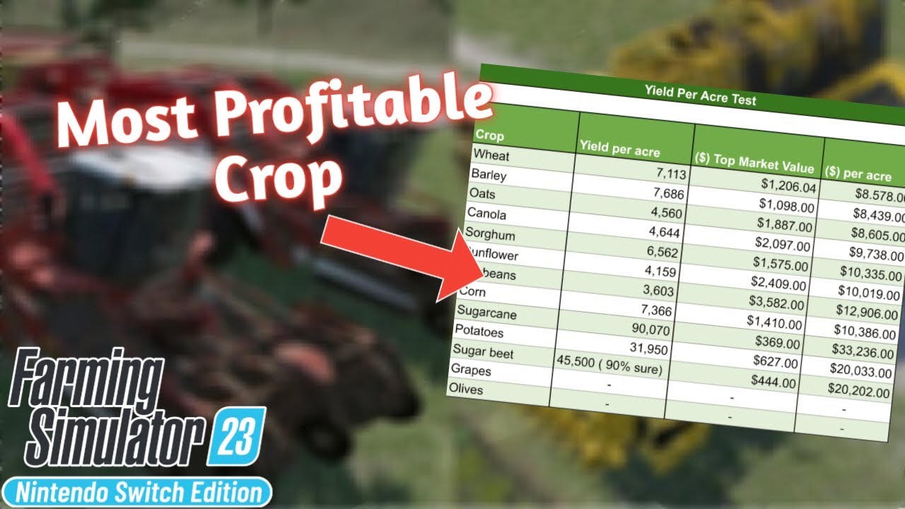 Most Profitable Crop in Farming Simulator 23 mobile 