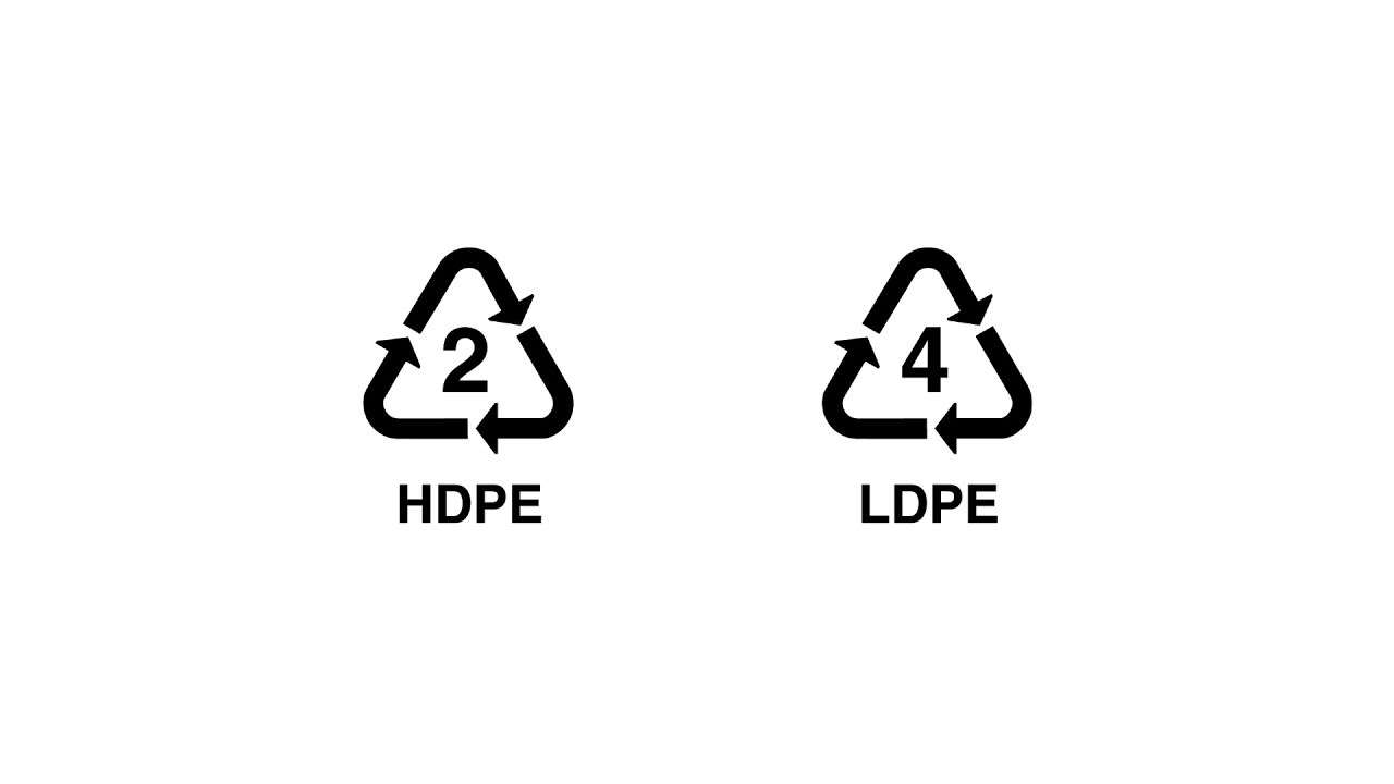 HDPE, LDPE and You.