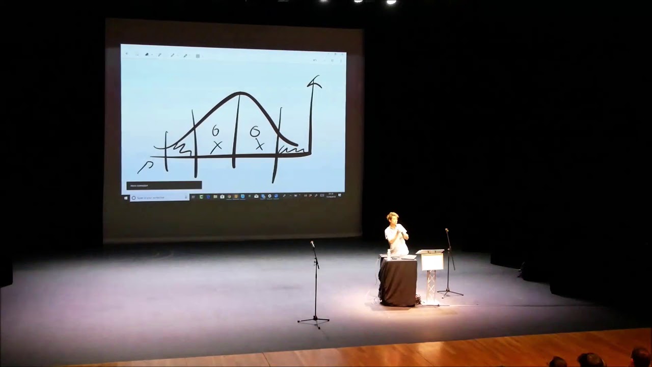 Diffusion de l'innovation