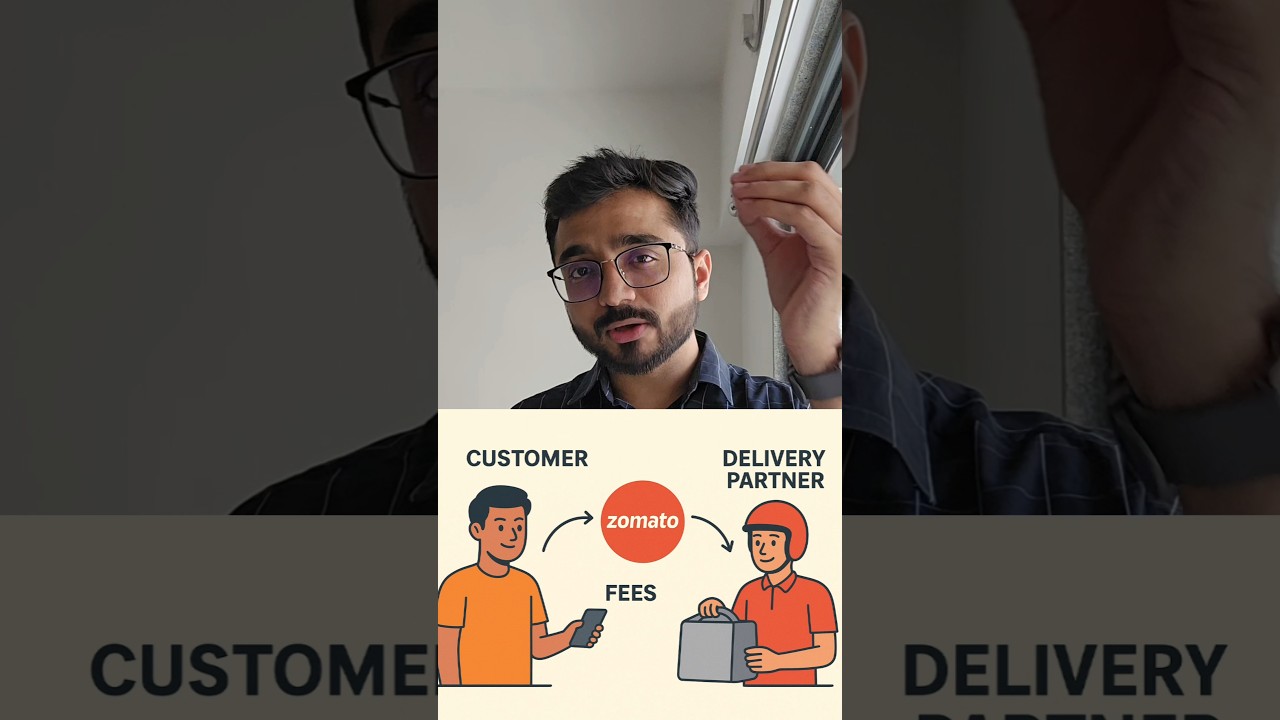 Delivery Fees Just Got Costlier! 🚚🍔 #gst #swiggy #zomato #gstreforms #finance #tax