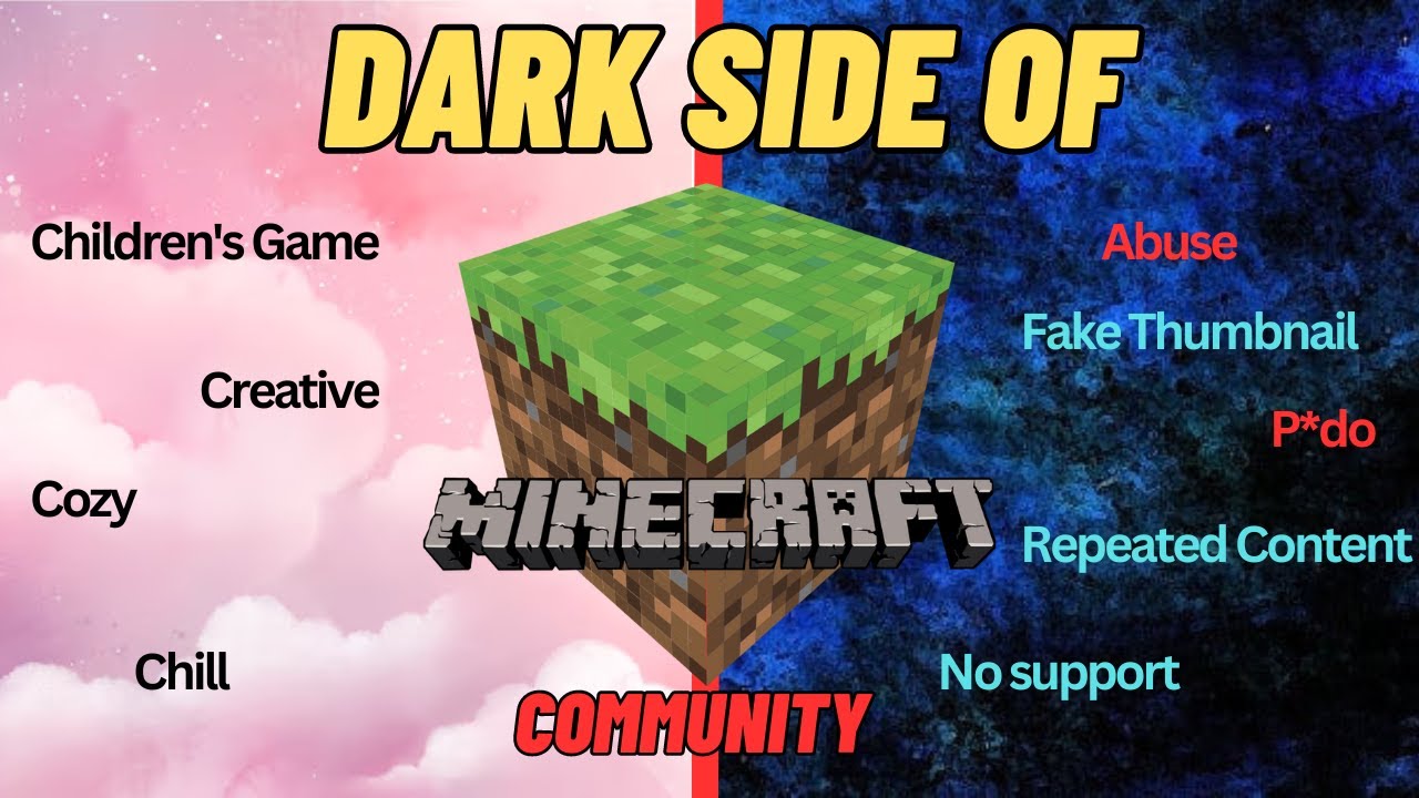 Dark side and problems with Minecraft Community || Tamil LAN Gaming