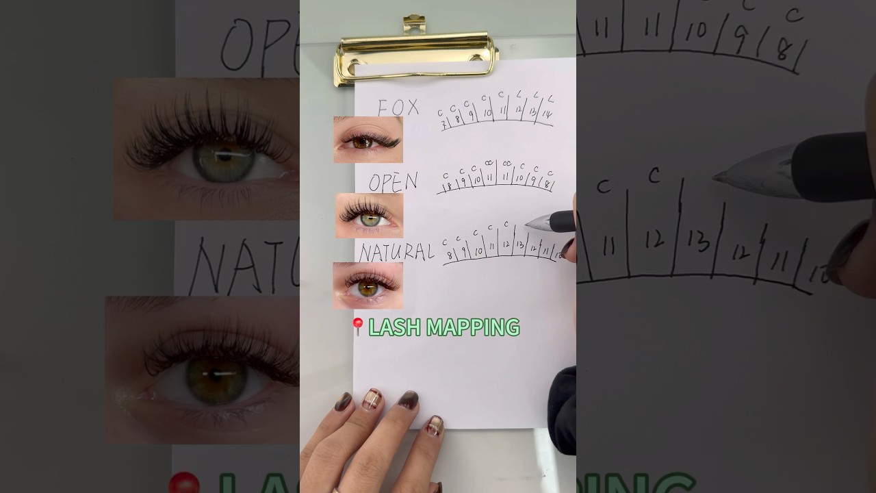 FOX🦊 or OPEN🎀 or NATURAL👸?Lash Mapping📍Which is your fave lash style?