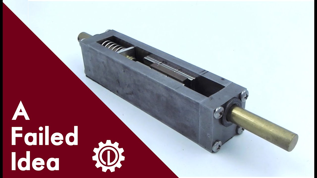 Experiments in Magnetically-Delayed Blowback