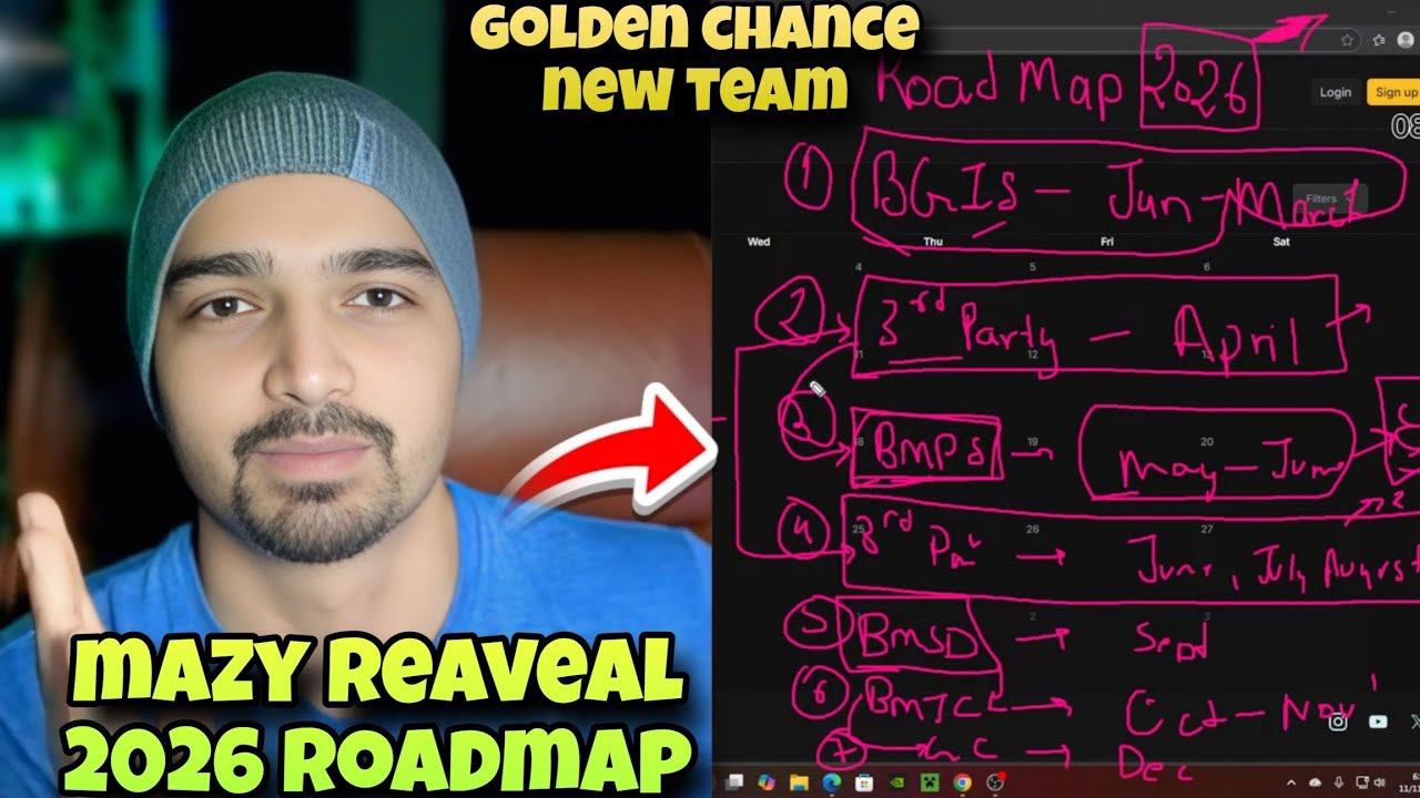 Mazy Reveal 2026 Roadmap 😱 Golden Chance For New Team 🚨
