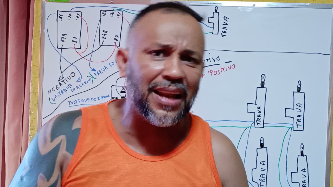 como fazer uma Centralina de trava elétrica