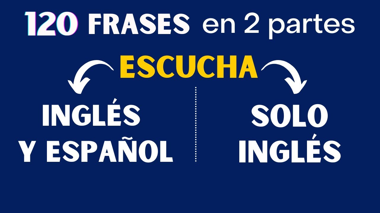 EJERCICIO DE LISTENING EN INGLÉS