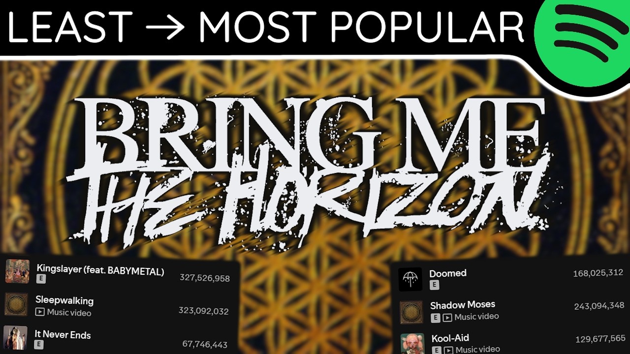 Every BRING ME THE HORIZON Song LEAST TO MOST PLAYED [2026]