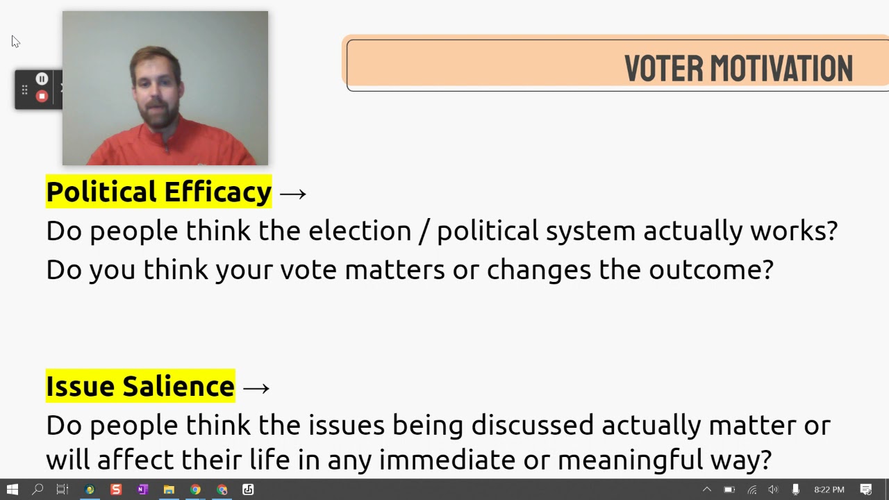 AP Gov - Unit 5 - Voting - Political Efficacy