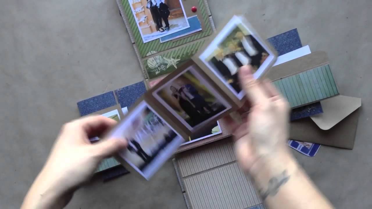 Демонстрация Travel Box - Фотоальбом для путешествий HappyBox