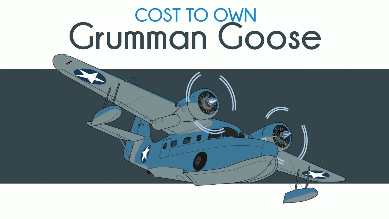 Grumman Goose &mdash; стоимость владения