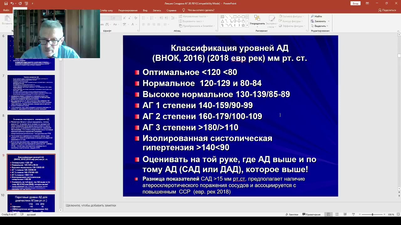 Пропедевтика внутренних болезней. Синдром артериальной гипертензии