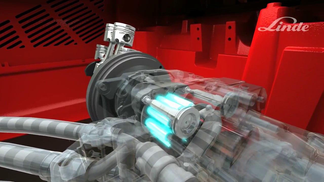 Linde Hydrostatic Forklifts