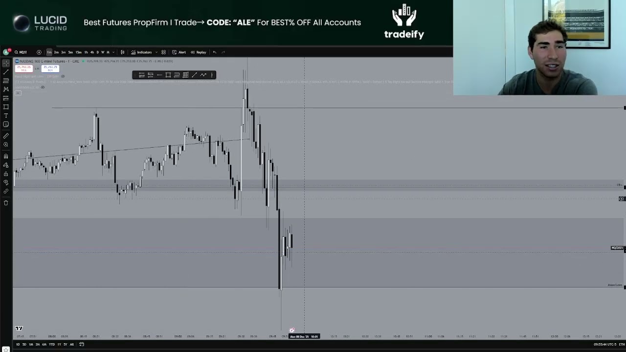 How I Made $3,000 In 3 Minutes Trading Nasdaq (Trade Recap)