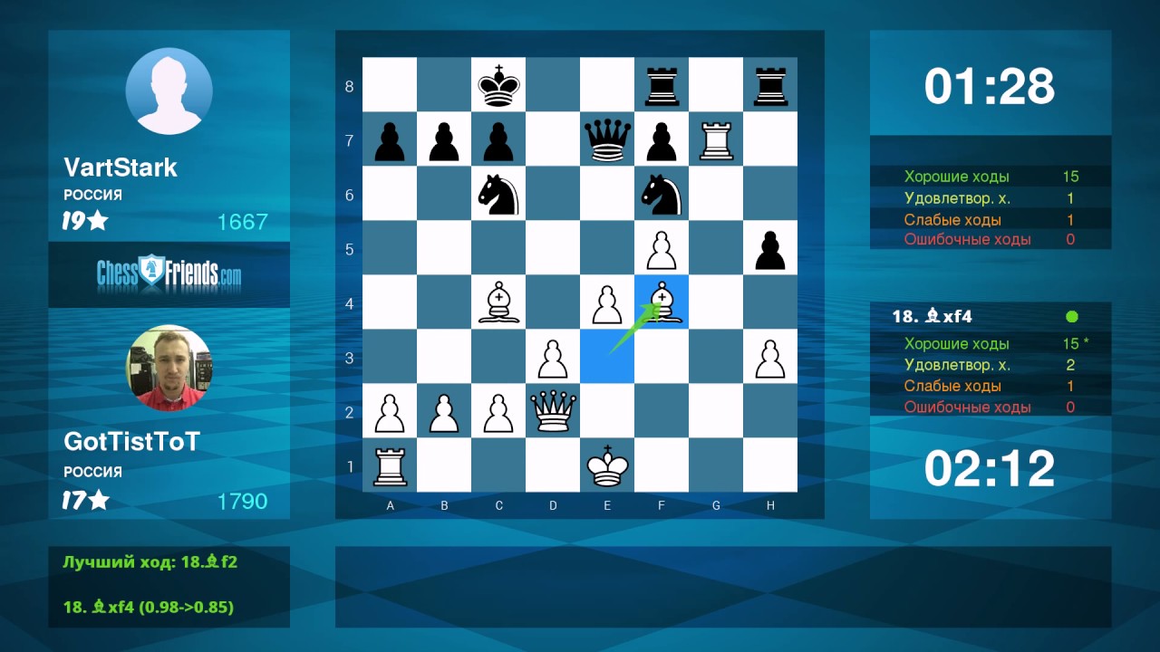 Chess Game Analysis: GotTistToT - VartStark : 1-0 (By ChessFriends.com)