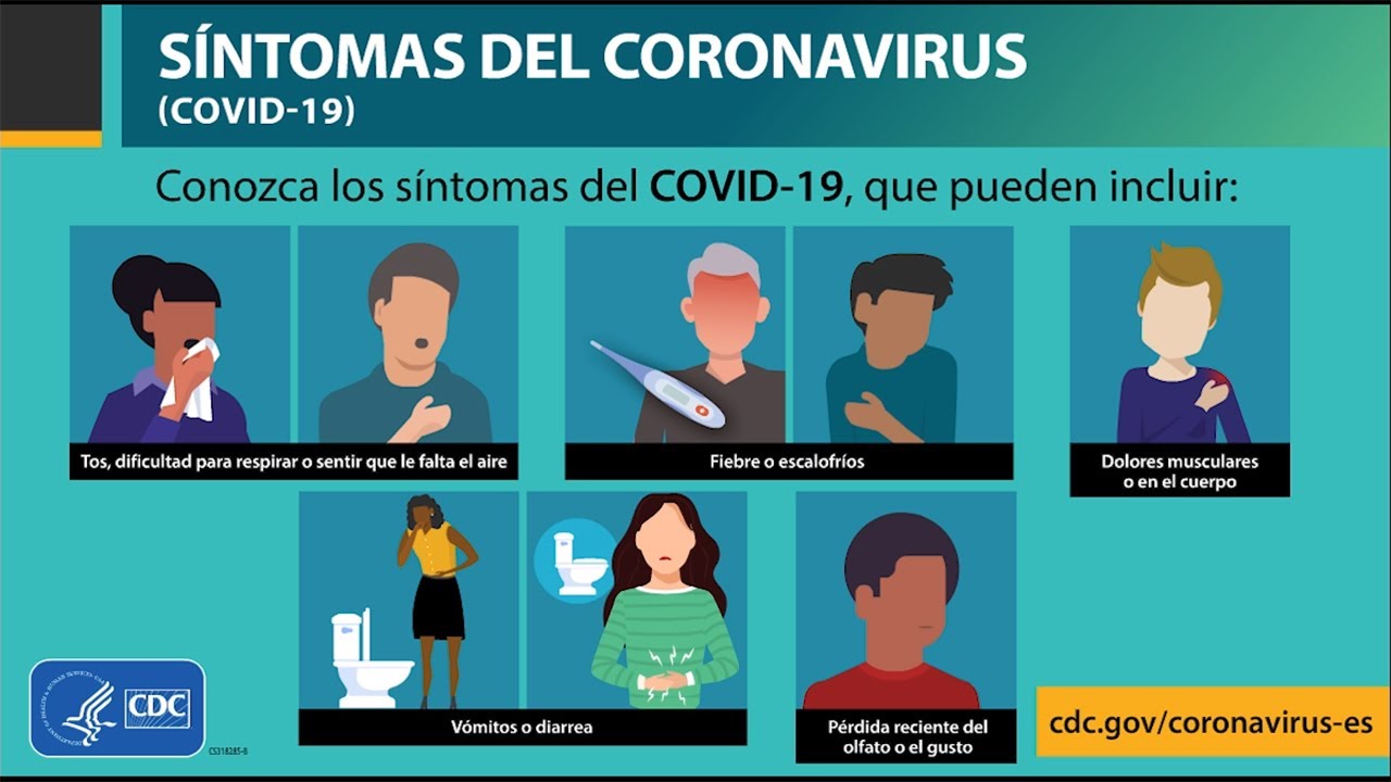 Sintomas del coronavirus